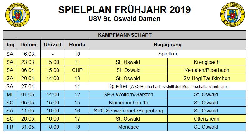 Spielplan_Damen_2019